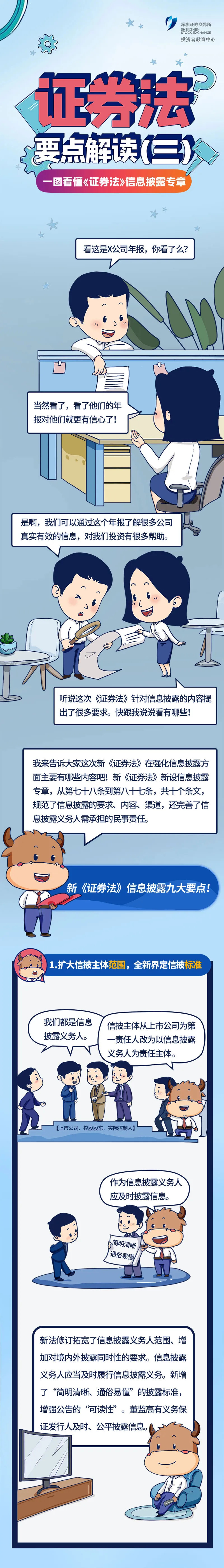CA88手机客户端(官网)CA88会员登录入口