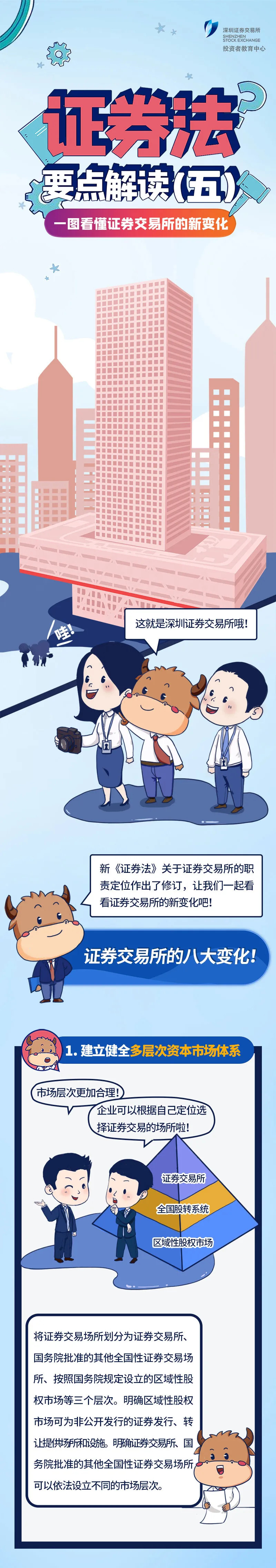 CA88手机客户端(官网)CA88会员登录入口