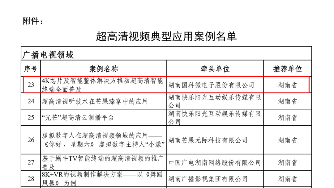 CA88手机客户端(官网)CA88会员登录入口
