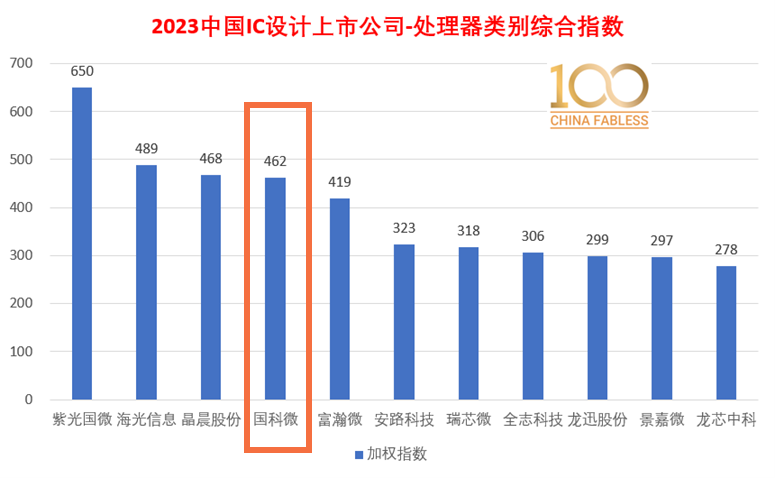 CA88手机客户端(官网)CA88会员登录入口