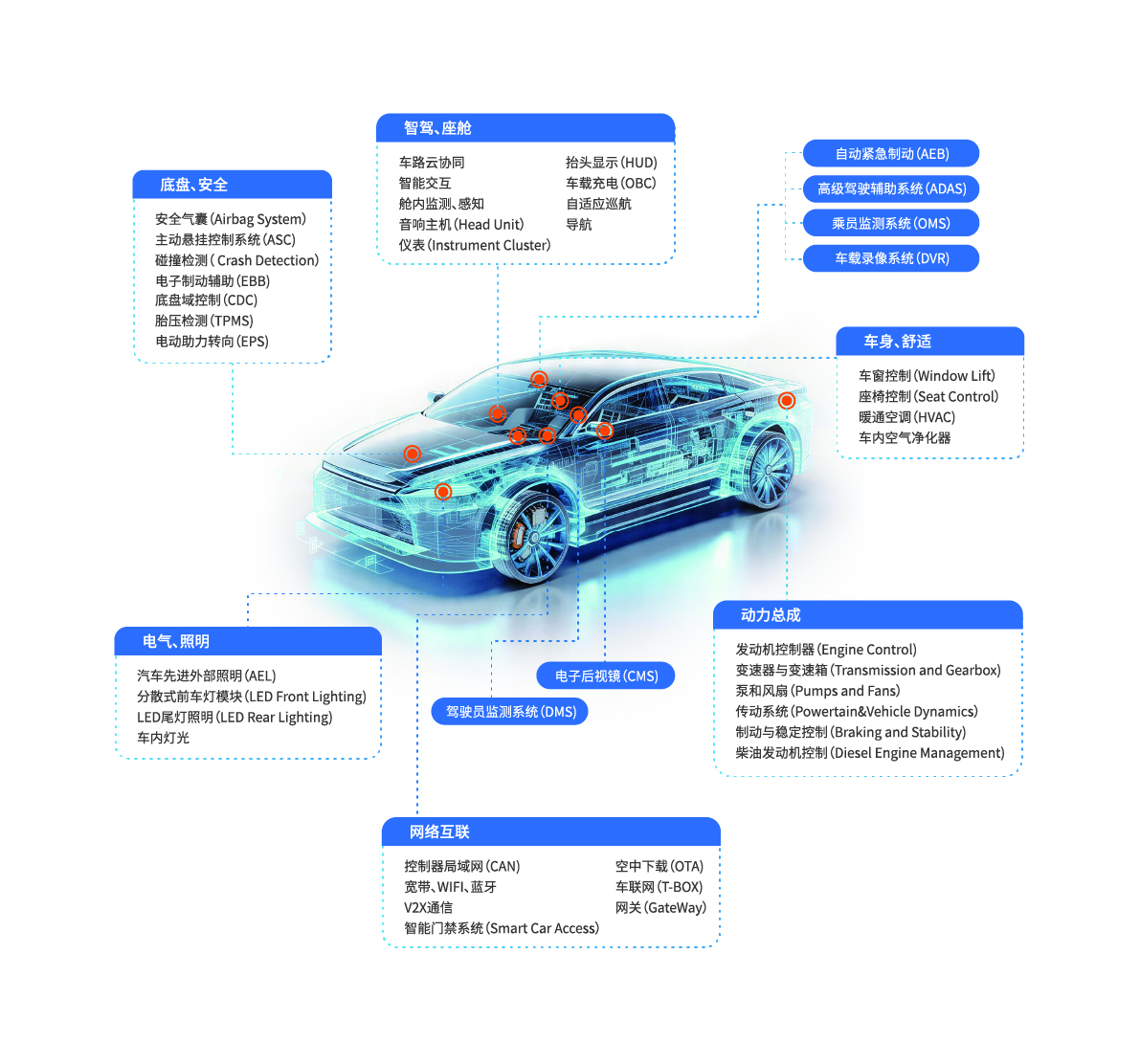 CA88手机客户端(官网)CA88会员登录入口